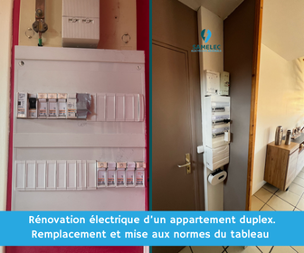 Tableau électrique remis aux normes dans un duplex