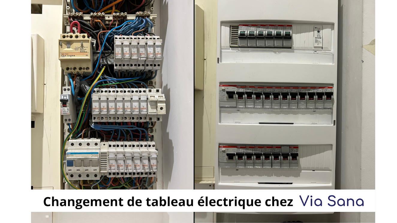 Tableau électrique neuf installé chez Via Sana